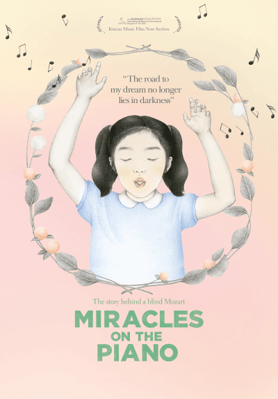 Miracles On The Piano